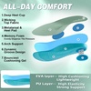 image:imageMens Orthopedic Road Running Shoes Comfortable Arch Supports Plantar Fasciitis Orthotic Sports Fashion Sneakers Casual Outdoor Hiking Tennis Athletic Walking Shoes for Foot Heel and Pain ReliefW1light Green