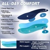 image:imageMens Orthopedic Road Running Shoes Comfortable Arch Supports Plantar Fasciitis Orthotic Sports Fashion Sneakers Casual Outdoor Hiking Tennis Athletic Walking Shoes for Foot Heel and Pain ReliefW2navyLime Green