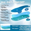 image:imageMens Orthopedic Road Running Shoes Comfortable Arch Supports Plantar Fasciitis Orthotic Sports Fashion Sneakers Casual Outdoor Hiking Tennis Athletic Walking Shoes for Foot Heel and Pain ReliefW2blueOrange