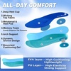 image:imageMens Orthopedic Road Running Shoes Comfortable Arch Supports Plantar Fasciitis Orthotic Sports Fashion Sneakers Casual Outdoor Hiking Tennis Athletic Walking Shoes for Foot Heel and Pain ReliefW2blueRed