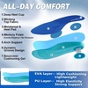 image:imageMens Orthopedic Road Running Shoes Comfortable Casual Arch Supports Plantar Fasciitis Orthotic Breathable Sneakers Casual Flat Feet Athletic Sport Tennis Work Walking Shoes for Foot and Heel PainW2blue