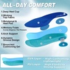 image:imageMens Orthopedic Road Running Shoes Comfortable Casual Arch Supports Plantar Fasciitis Orthotic Sports Tennis Sneakers Casual Lightweight Athletic Walking Shoes for Foot Heel and Pain ReliefW2blue