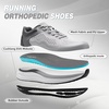 image:imageMens Orthopedic Road Running Shoes Comfortable Casual Arch Supports Plantar Fasciitis Orthotic Sports Tennis Sneakers Casual Lightweight Athletic Walking Shoes for Foot Heel and Pain ReliefW3grey