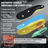 image:imageMens Orthopedic Wide Waterproof Hiking Boots Comfortable Plantar Fasciitis Work Walking Running Trekking Shoes Orthotic Non Slip Flat Feet Mid Ankle Support Trail Sneakers for Foot Pain ReliefK1grey
