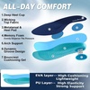 image:imageOrthoComfoot Mens Orthopedic Road Running Shoes Comfortable Casual Arch Supports Plantar Fasciitis Orthotic Athletic Sneakers Casual Sports Tennis Work Walking Shoes for Foot Heel and Pain ReliefW2blue