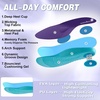 image:imageOrthoComfoot Womens Orthopedic Plantar Fasciitis Shoes Comfortable Arch Support Flat Feet Orthotic Athletic Road Running Sneaker Casual Breathable Tennis Walking Shoes for Foot Heel and Pain ReliefW2purple