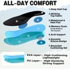 image:imageOrthoComfoot Womens Orthopedic Waterproof Mid Trekking Hiking Boots Comfortable Plantar Fasciitis Ankle Support Workout Walking Running Shoes Orthotic Trail Boots for Feet and Heel Pain ReliefW2grey