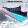 image:imageOrthoComfoot Womens Orthopedic Wide Plantar Fasciitis ShoesComfortable Arch Support Flat Feet Orthotic Sports SneakersCasual Hammer Toes Trekking Walking Running Shoes for Foot Heel and Pain ReliefK1dark Blue