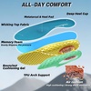 image:imageOrthoComfoot Womens Orthopedic Wide Plantar Fasciitis ShoesComfortable Arch Support Flat Feet Orthotic Sports SneakersCasual Hammer Toes Trekking Walking Running Shoes for Foot Heel and Pain ReliefK2mint