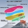 image:imageOrthoComfoot Womens Orthopedic Wide Plantar Fasciitis ShoesComfortable Arch Support Flat Feet Orthotic Sports SneakersCasual Hammer Toes Trekking Walking Running Shoes for Foot Heel and Pain ReliefK1dark Blue