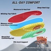 image:imageOrthoComfoot Womens Orthopedic Wide Plantar Fasciitis ShoesComfortable Arch Support Flat Feet Orthotic Sports SneakersCasual Hammer Toes Trekking Walking Running Shoes for Foot Heel and Pain ReliefK3dark Purple