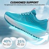 image:imageOrthoComfoot Womens Orthopedic Wide Plantar Fasciitis ShoesComfortable Arch Support Flat Feet Orthotic Sports SneakersCasual Hammer Toes Trekking Walking Running Shoes for Foot Heel and Pain ReliefK2mint