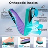 image:imageWomens Orthopedic Diabetic Wide Toe Box Running Shoes Comfortable Arch Support Plantar Fasciitis Orthotic Athletic Sneakers Casual Work Tennis Walking Shoes for Swollen Feet Hee amp Foot Pain ReliefK4purple