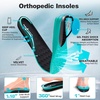 image:imageWomens Orthopedic Diabetic Wide Toe Box Running Shoes Comfortable Arch Support Plantar Fasciitis Orthotic Athletic Sneakers Casual Work Tennis Walking Shoes for Swollen Feet Hee amp Foot Pain ReliefK1black1