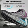 image:imageWomens Orthopedic Plantar Fasciitis Boots Comfortable Arch Support Waterproof Hiking Walking Trekking Trail Sneakers Flat Feet Orthotic Mid Ankle Support Work Shoes for Foot and Heel Pain ReliefW1grey