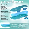 image:imageWomens Orthopedic Road Running Shoes Comfortable Arch Support Plantar Fasciitis Flat Feet Orthotic Athletic Sneakers Casual Tennis Outdoor Walking Exercise Shoes for Foot Heel and Pain ReliefW2mint