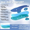 image:imageWomens Orthopedic Road Running Shoes Comfortable Arch Support Plantar Fasciitis Flat Feet Orthotic Sport Sneakers Casual Breathable Outdoor Walking Tennis Shoes for Foot Heel and Pain ReliefW2purple