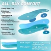 image:imageWomens Orthopedic Road Running Shoes Comfortable Arch Support Plantar Fasciitis Flat Feet Orthotic Sport Sneakers Casual Breathable Outdoor Walking Tennis Shoes for Foot Heel and Pain ReliefW1mint
