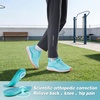 image:imageWomens Orthopedic Road Running Shoes Comfortable Arch Support Plantar Fasciitis Flat Feet Orthotic Sport Sneakers Casual Breathable Outdoor Walking Tennis Shoes for Foot Heel and Pain ReliefW1mint