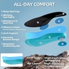 image:imageWomens Orthopedic Trail Running Shoes Comfortable Arch Support Plantar Fasciitis Orthotic Athletic Sneakers Casual Flat Feet Sports Workout Walking Hiking Shoes for Foot Heel and Pain ReliefW3light Green