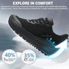 image:imageWomens Orthopedic Wide Plantar Fasciitis Shoes Comfortable Arch Support Diabetic Orthotic Flat Feet Trail Running Athletic Hiking Sneakers Casual Sports Trekking Walking Shoes for Foot Heel PainK1black