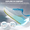 image:imageWomens Orthopedic Wide Plantar Fasciitis Shoes Comfortable Arch Support Diabetic Orthotic Flat Feet Trail Running Athletic Hiking Sneakers Casual Sports Trekking Walking Shoes for Foot Heel PainK2light Blue