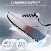 image:imageWomens Orthopedic Wide Plantar Fasciitis Shoes Comfortable Arch Support Diabetic Orthotic Flat Feet Trail Running Athletic Hiking Sneakers Casual Sports Trekking Walking Shoes for Foot Heel PainK2purple
