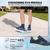 image:imageMens Orthopedic Diabetic Wide Toe Box Running Shoes Comfortable Arch Support Plantar Fasciitis Orthotics Sport Walking Shoes Swollen Feet Casual Tennis Fashion Sneakers Foot and Heel Pain ReliefK2dark Blue