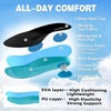 image:imageMens Orthopedic Road Running Shoes Comfort Casual Arch Support Sneakers for Plantar Fasciitis Flat Feet High Arch Orthotic Athletic Sports Tennis Work Walking Shoes for Foot amp Heel Pain ReliefW2blue