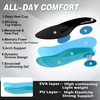 image:imageMens Orthopedic Road Running Shoes Comfortable Casual Arch Support Plantar Fasciitis Orthotic Sport Sneakers Supportive Athletic Tennis Working Walking Shoes for Foot Heel and Pain ReliefW1black