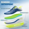 image:imageMens Orthopedic Road Running Shoes Comfortable Casual Arch Supports Plantar Fasciitis Orthotic Slip OnOff Sport Sneakers Flat Feet High Arch Tennis Work Walking Shoes for Foot Heel and Pain ReliefW3dark Blue