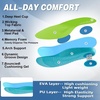 image:imageMens Orthopedic Road Running Shoes Comfortable Casual Arch Supports Plantar Fasciitis Orthotic Slip OnOff Sport Sneakers Flat Feet High Arch Tennis Work Walking Shoes for Foot Heel and Pain ReliefW3dark Blue