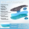 image:imageMens Orthopedic Road Running Shoes Comfortable Casual Arch Supports Plantar Fasciitis Orthotic Sports Athletic Sneakers Flat Feet High Arch Tennis Work Walking Shoes for Foot Heel and Pain ReliefW2blue