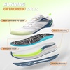 image:imageMens Orthopedic Road Running Shoes Comfortable Casual Arch Supports Plantar Fasciitis Orthotic Sports Athletic Sneakers Flat Feet High Arch Tennis Work Walking Shoes for Foot Heel and Pain ReliefW3white Blue