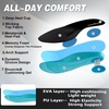 image:imageMens Orthopedic Road Running Sneakers Comfortable Casual Arch Supports Plantar Fasciitis Orthotic Sports Athletic Shoes Flat Feet High Arch Tennis Work Walking Shoes for Foot Heel and Pain ReliefW1black