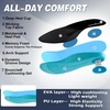 image:imageMens Orthopedic Road Running Sneakers Comfortable Casual Arch Supports Plantar Fasciitis Orthotic Sports Athletic Shoes Flat Feet High Arch Tennis Work Walking Shoes for Foot Heel and Pain ReliefW2dark Blue