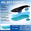 image:imageMens Orthopedic Road Running Sneakers Comfortable Casual Arch Supports Plantar Fasciitis Orthotic Sports Athletic Shoes Flat Feet High Arch Tennis Work Walking Shoes for Foot Heel and Pain ReliefW4blue White