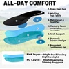 image:imageMens Orthopedic Running Shoes Comfortable Casual Arch Support Plantar Fasciitis Trekking Tennis Walking Shoes Orthotic Flat Feet Hiking Training Sports Sneakers for Foot and Heel Pain ReliefW2brown