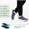 image:imageMens Orthopedic Slip On Loafers with Arch Support Comfortable Plantar Fasciitis Orthotic Shoes for Plantar Fasciitis Canvas Thick Sole Walking Shoes for Foot and Heel Pain ReliefW1denim1