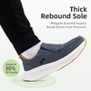 image:imageMens Orthopedic Slip On Loafers with Arch Support Comfortable Plantar Fasciitis Orthotic Shoes for Plantar Fasciitis Canvas Thick Sole Walking Shoes for Foot and Heel Pain ReliefW1denim1