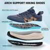 image:imageMens Orthopedic Trail Running Shoes Comfortable Casual Arch Support Plantar Fasciitis Workout Outdoor Walking Shoes Orthotic Flat Feet Hiking Sport Trekking Sneakers for Foot and Heel Pain ReliefW2dark Blue