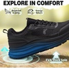 image:imageMens Orthopedic Waterproof Trail Running Shoes Arch Support Plantar Fasciitis Workout Outdoor Walking Shoes Comfortable Orthotic Flat Feet Sport Trekking Sneakers for Foot and Heel Pain ReliefW1black