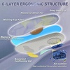 image:imageMetatarsal Arch Support Insoles for Men amp Women  Comfortable Ball of Foot Pain amp Neuroma Pain Relief  Full Size Orthotic Gel Inserts amp Air Cushion  No Trimming Needed Size 14 Men16 WomenW1purple