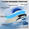 image:imageMetatarsal Arch Support Wide Insoles for Men amp Women Comfortable Orthotic Inserts for Ball of Foot Pain Relief Cushioned Boots Insoles for Flat Feet Plantar Fasciitis Size 10 Men12 WomenW1light Blue
