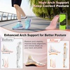 image:imageOrthoComfoot Arch Support Inserts for Women  Comfortable Insoles for Plantar Fasciitis Relief for Flat Feet Heel amp Foot Pain High Arch Orthotic Shoe Soles for Standing AllDay Pink Size 9 WomenW1pink