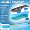 image:imageOrthoComfoot Comfortable Cushion Sneaker Insoles Men Women Plantar Fasciitis Relief Arch Support Running Sports Inserts Orthotics Gel Shock Absorbing for Walking All Day Size 11 Men13 WomenW1black