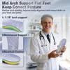image:imageOrthoComfoot Flat Feet Insoles for Men amp Women  Comfortable Mid Arch Support Orthotics for Overpronation Relief  Plantar Fasciitis Inserts TrimFree Fit Size 11 Men13 WomenW1purple