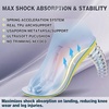 image:imageOrthoComfoot Flat Feet Insoles for Men amp Women  Comfortable Mid Arch Support Orthotics for Overpronation Relief  Plantar Fasciitis Inserts TrimFree Fit Size 11 Men13 WomenW1purple