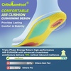 image:imageOrthoComfoot Flat Feet Insoles for Men amp Women  Comfortable Mid Arch Support Orthotics for Overpronation Relief  Plantar Fasciitis Inserts TrimFree Fit Size 11 Men13 WomenW1purple