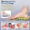 image:imageOrthoComfoot Flat Feet Insoles for Men amp Women  Comfortable Mid Arch Support Orthotics for Overpronation Relief  Plantar Fasciitis Inserts TrimFree Fit Size 11 Men13 WomenW1purple